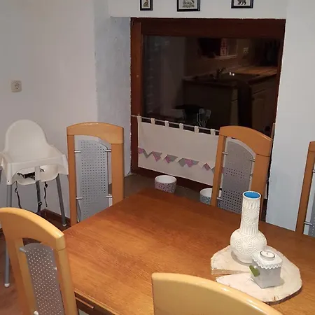 Apartment Kerschenhof *